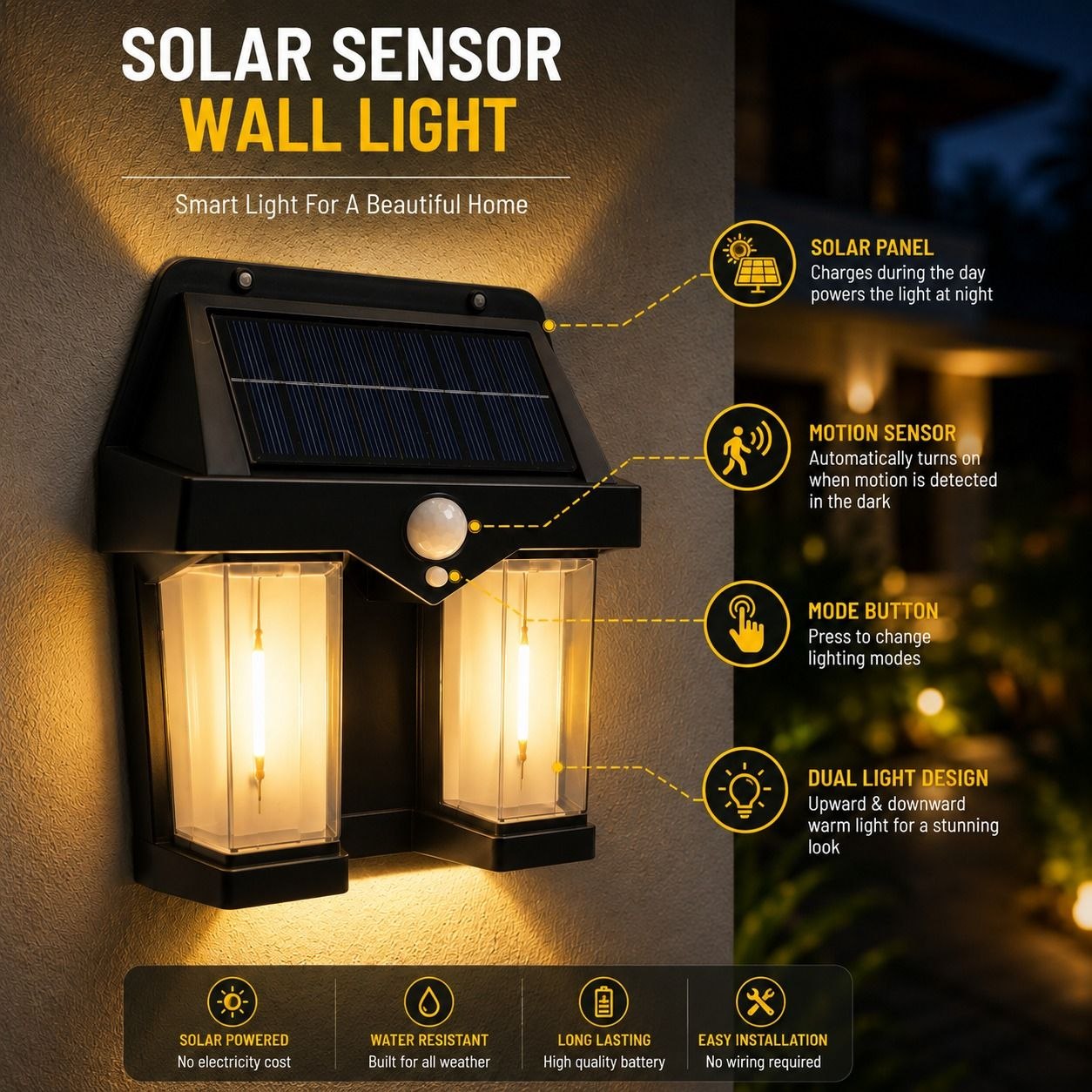 VESTRO Solar Motion Sensor Wall Light